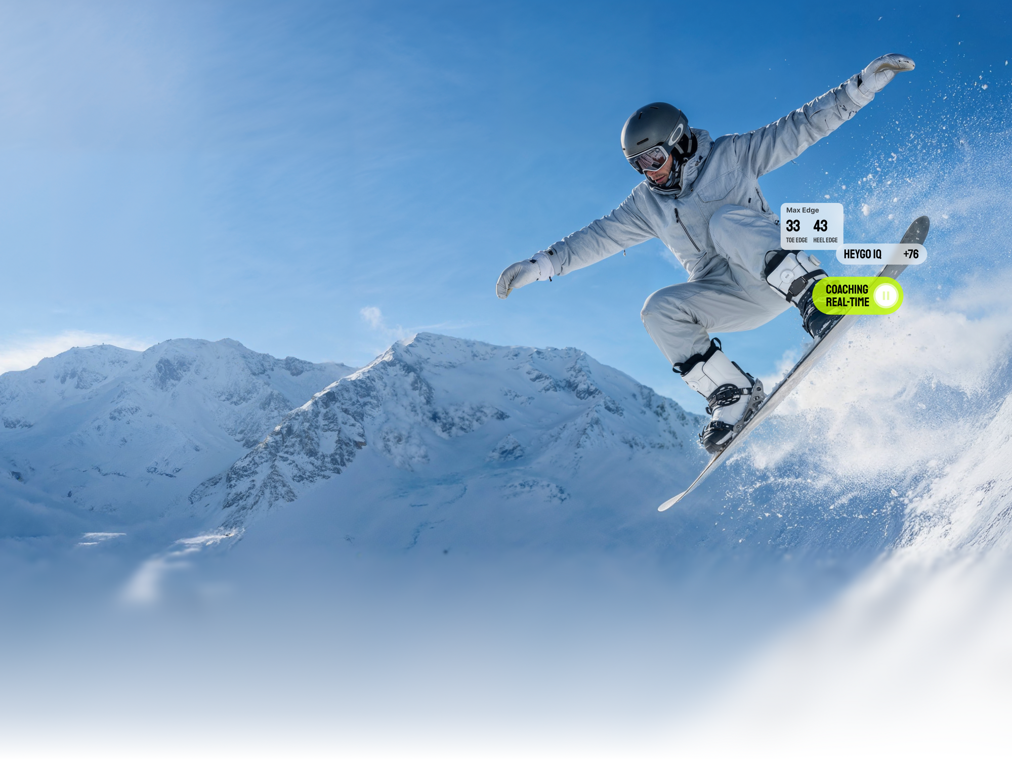 YOUR AI <br>
SNOWBOARD COACH