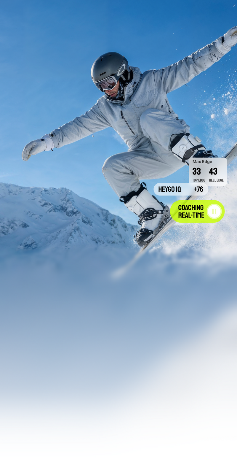 YOUR AI <br>
SNOWBOARD COACH